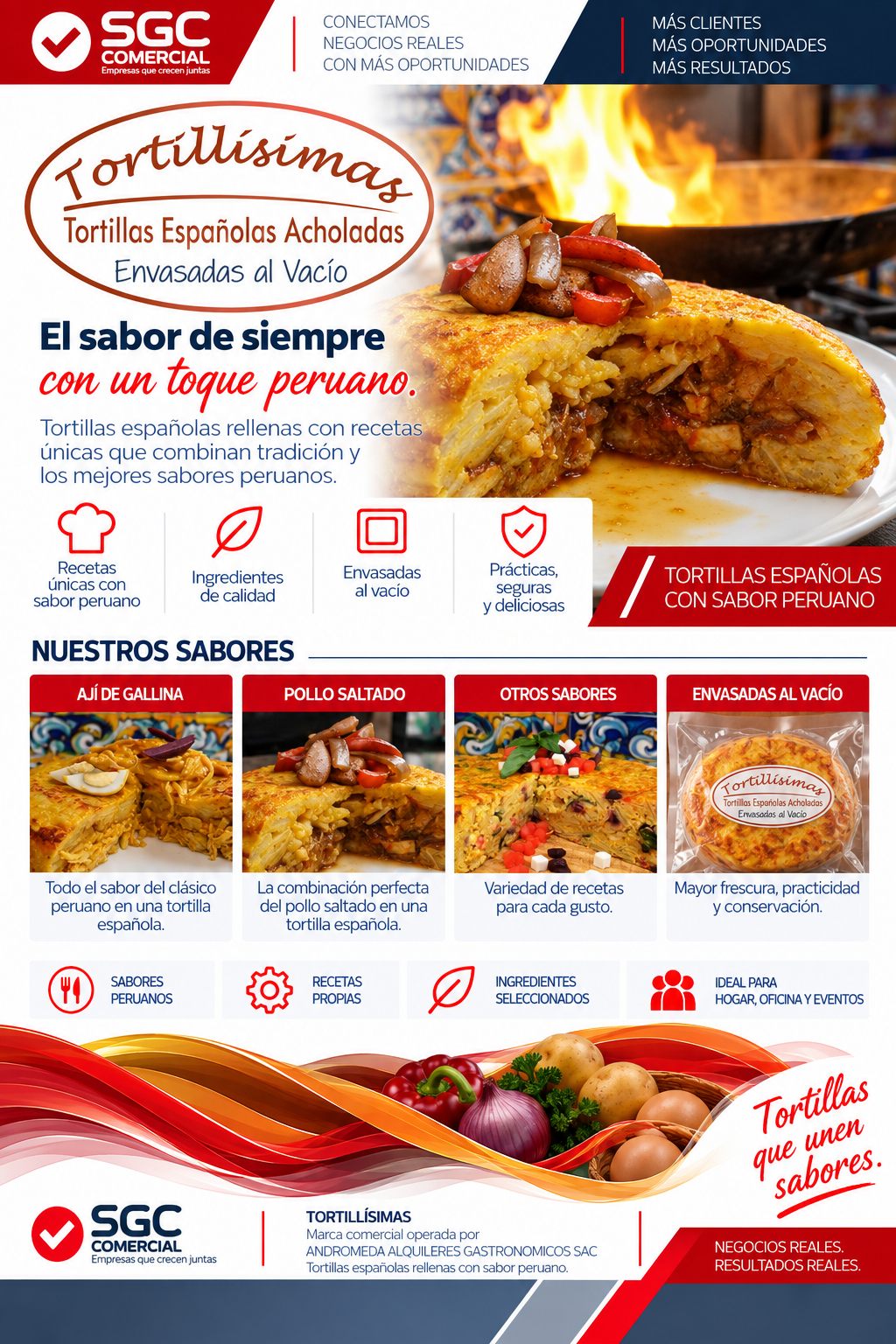 Ficha comercial de Tortillísimas